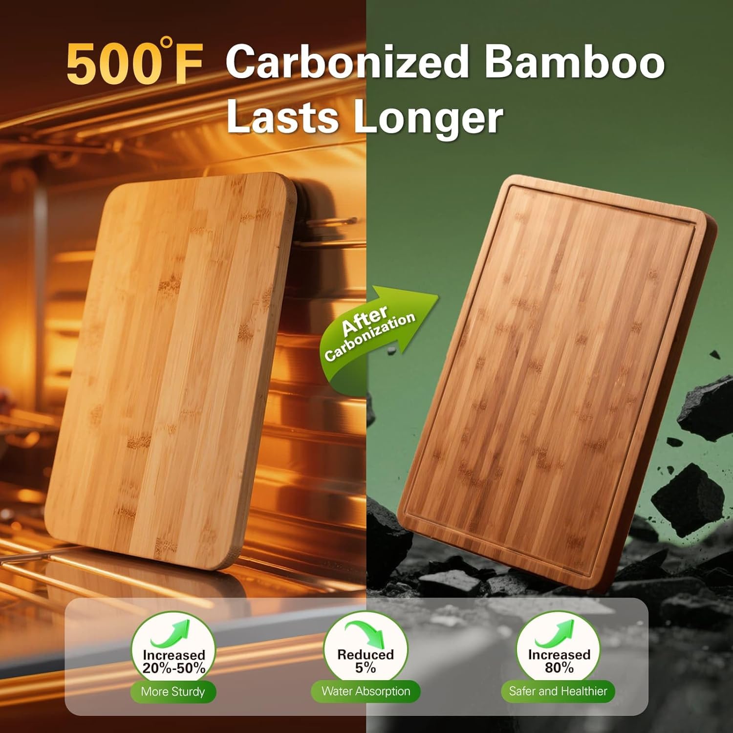 Tablas de cortar de bambú para - Meal Prep Cutting reseña y precio